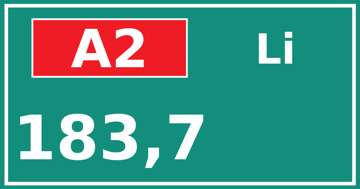 Hectometerbord A2 183,7 zijde Li