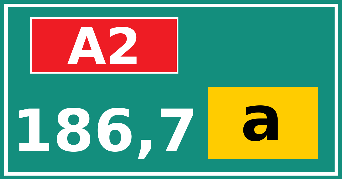 Hectometerbord A2 186,7 letter a