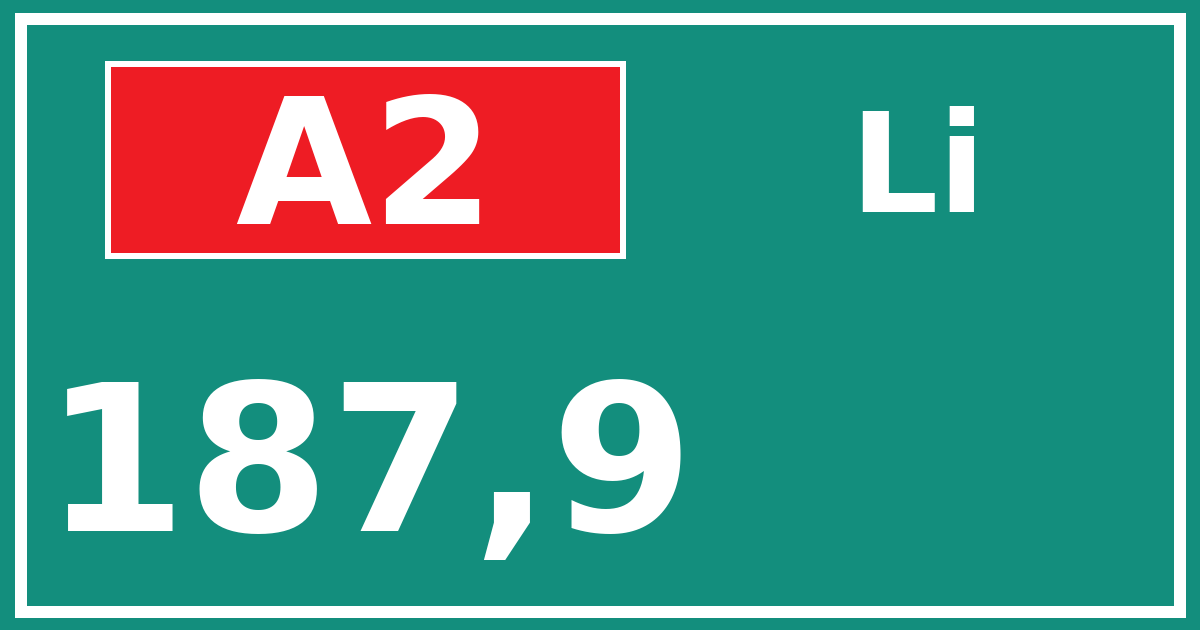 Hectometerbord A2 187,9 zijde Li