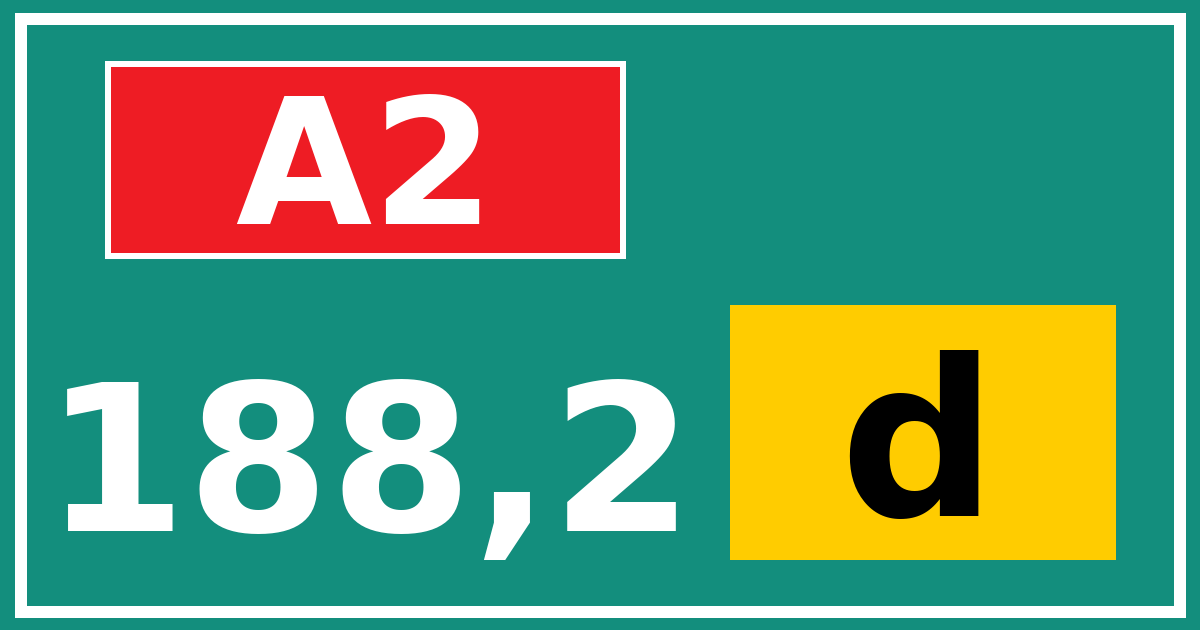 Hectometerbord A2 188,2 letter d