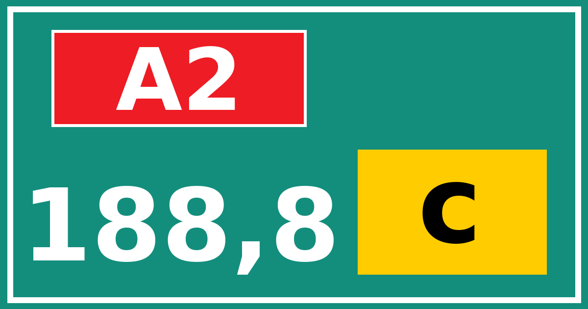 Hectometerbord A2 188,8 letter c