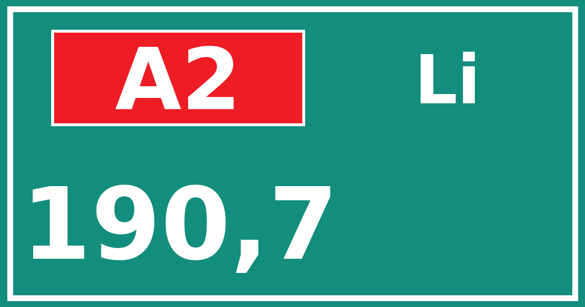 Hectometerbord A2 190,7 zijde Li