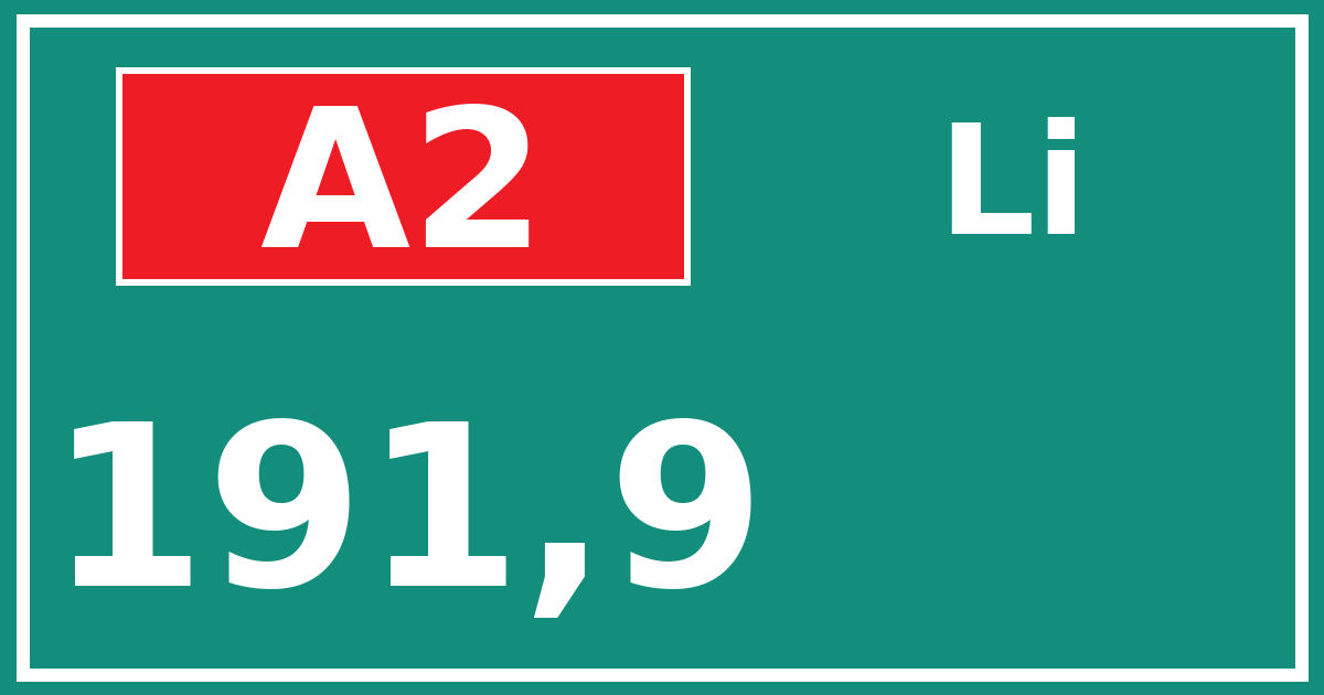 Hectometerbord A2 191,9 zijde Li
