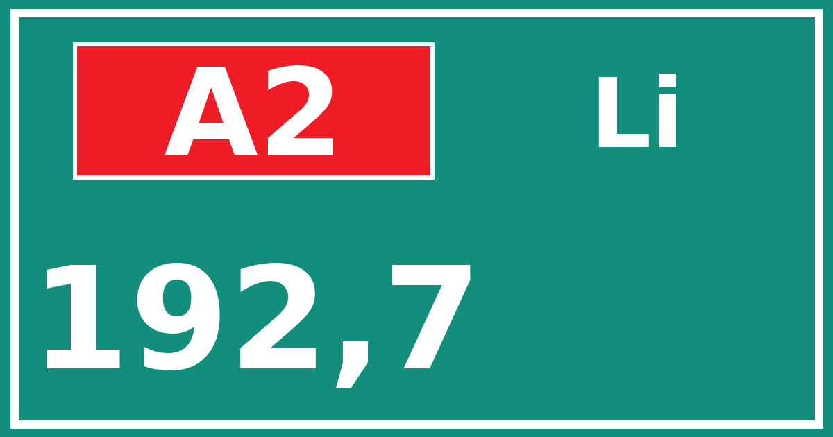 Hectometerbord A2 192,7 zijde Li