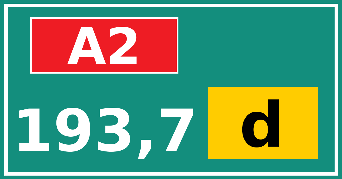 Hectometerbord A2 193,7 letter d