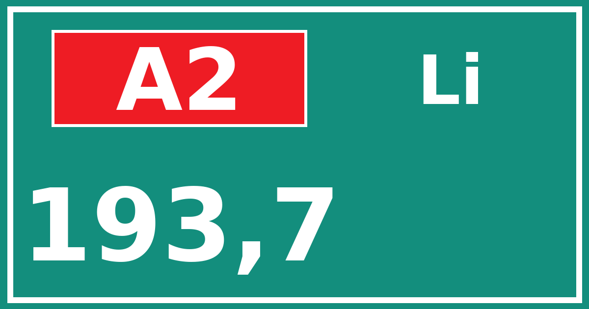 Hectometerbord A2 193,7 zijde Li