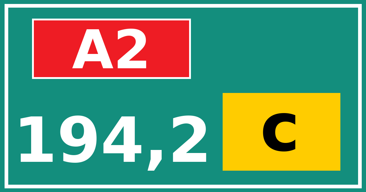 Hectometerbord A2 194,2 letter c