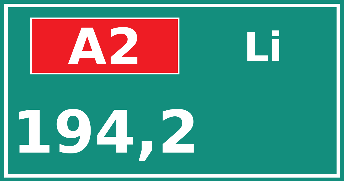 Hectometerbord A2 194,2 zijde Li