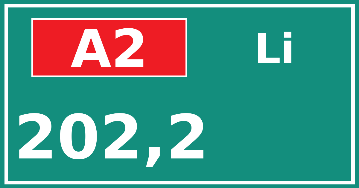Hectometerbord A2 202,2 zijde Li