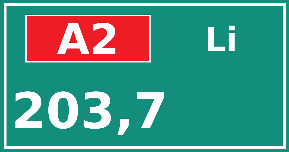 Hectometerbord A2 203,7 zijde Li