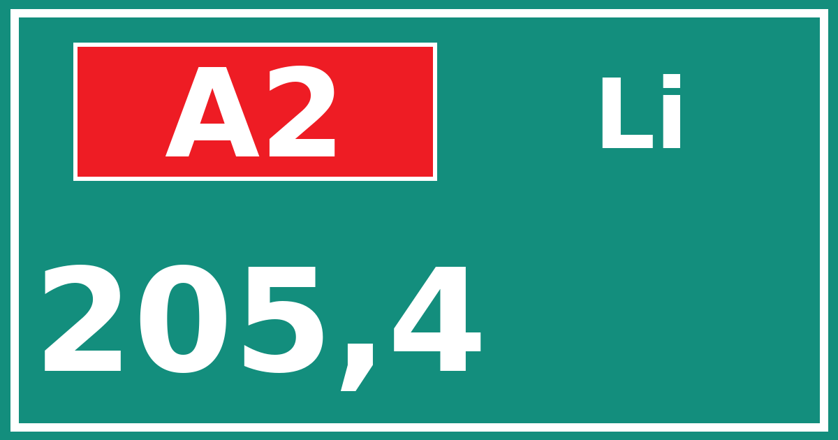 Hectometerbord A2 205,4 zijde Li