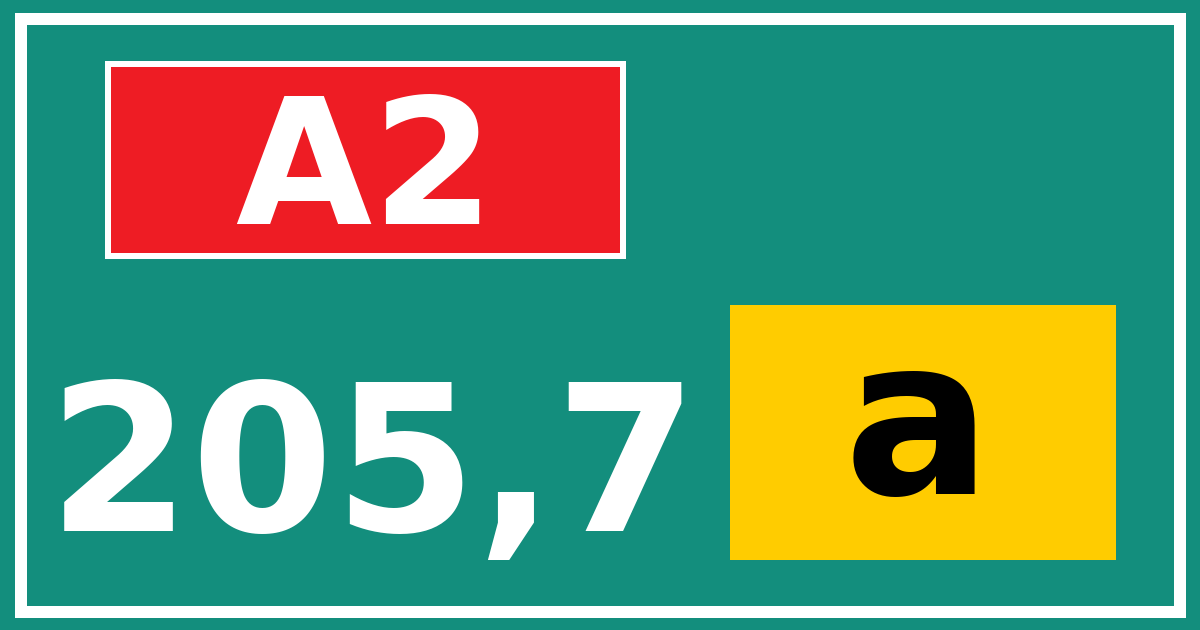 Hectometerbord A2 205,7 letter a