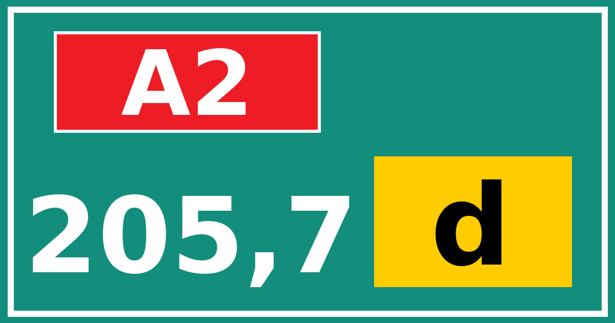 Hectometerbord A2 205,7 letter d