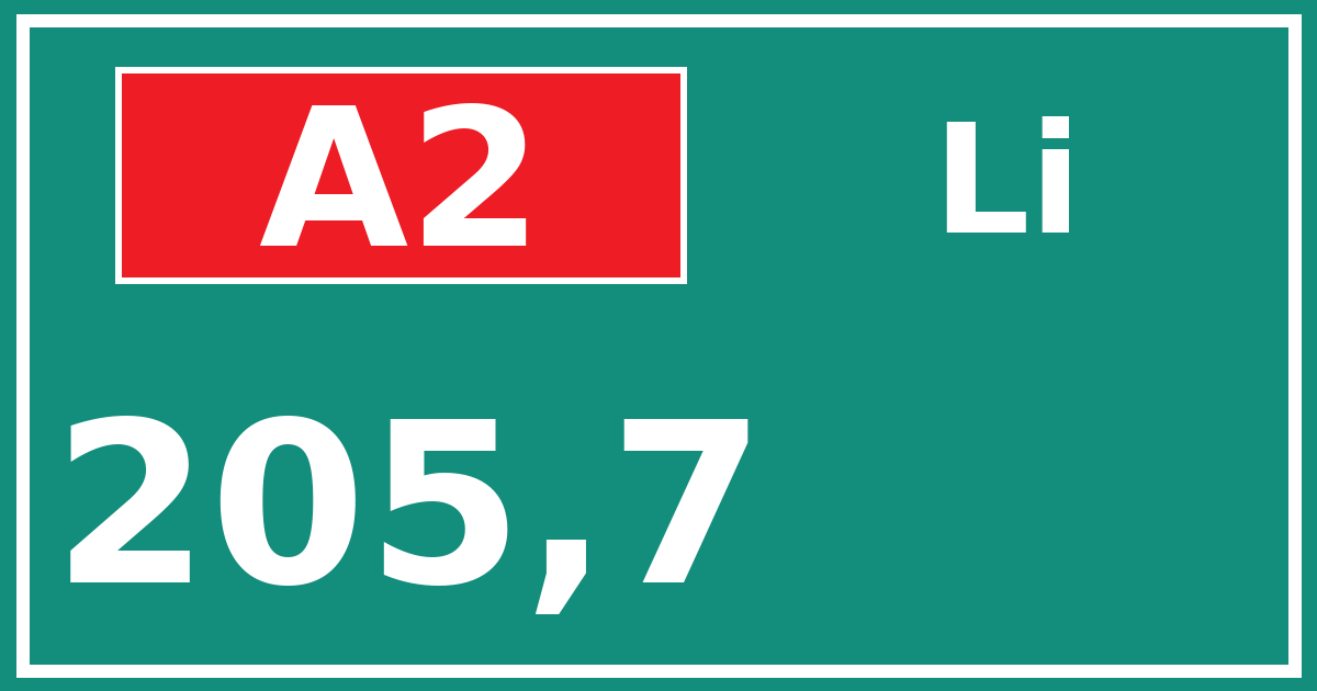 Hectometerbord A2 205,7 zijde Li