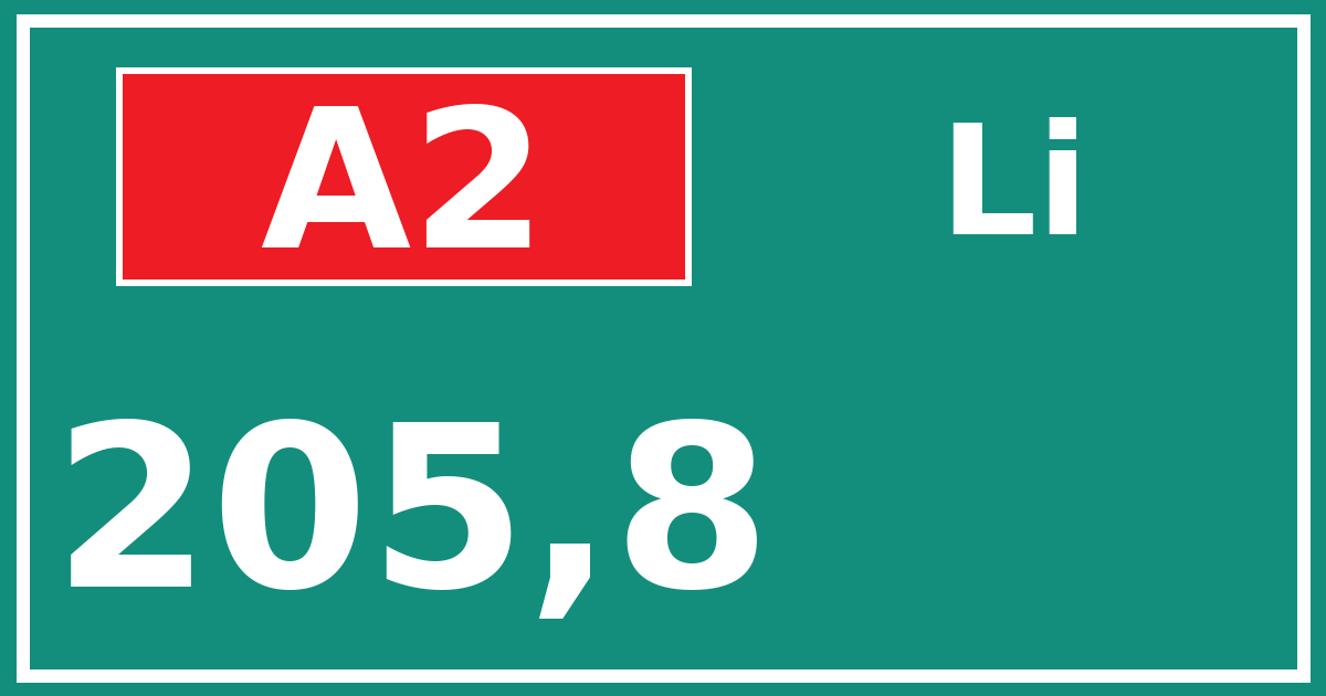 Hectometerbord A2 205,8 zijde Li