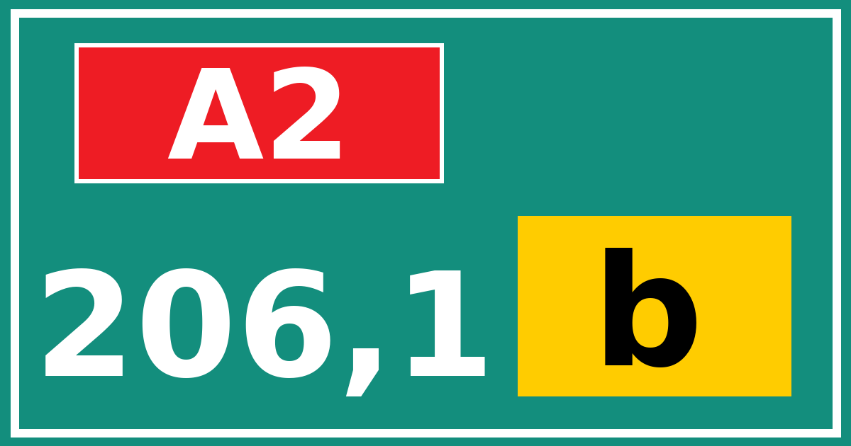 Hectometerbord A2 206,1 letter b