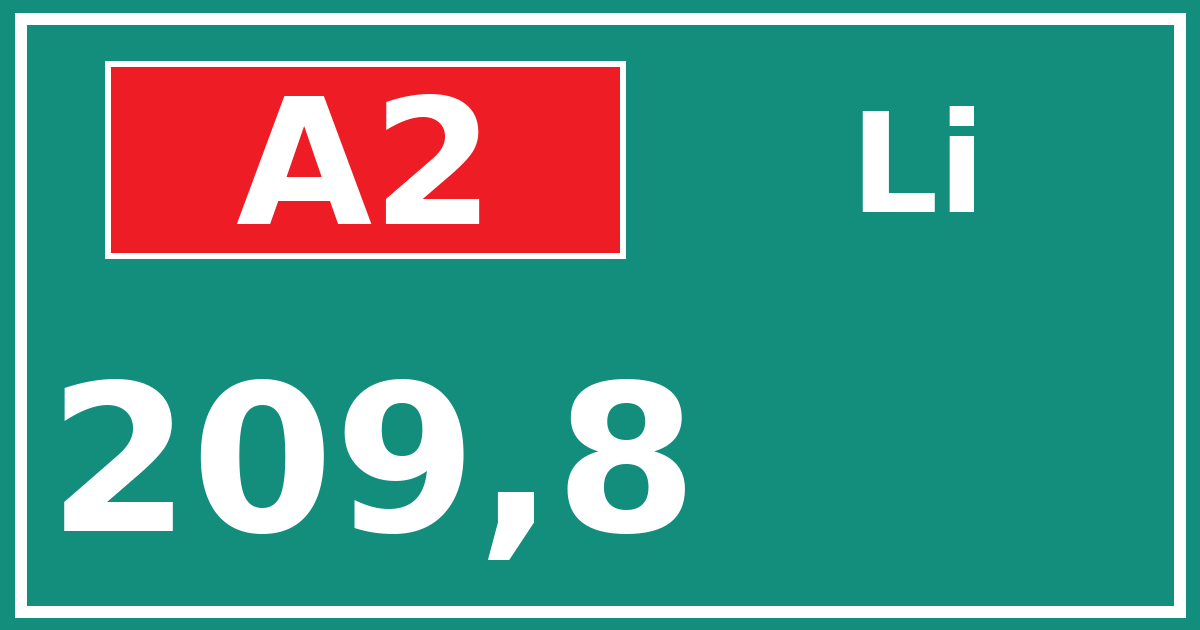 Hectometerbord A2 209,8 zijde Li