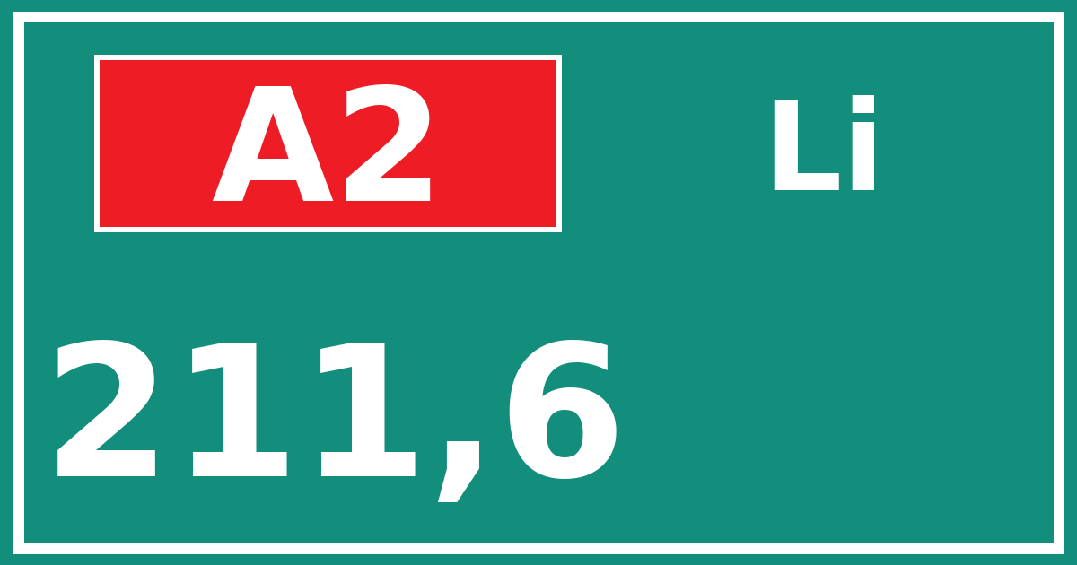Hectometerbord A2 211,6 zijde Li