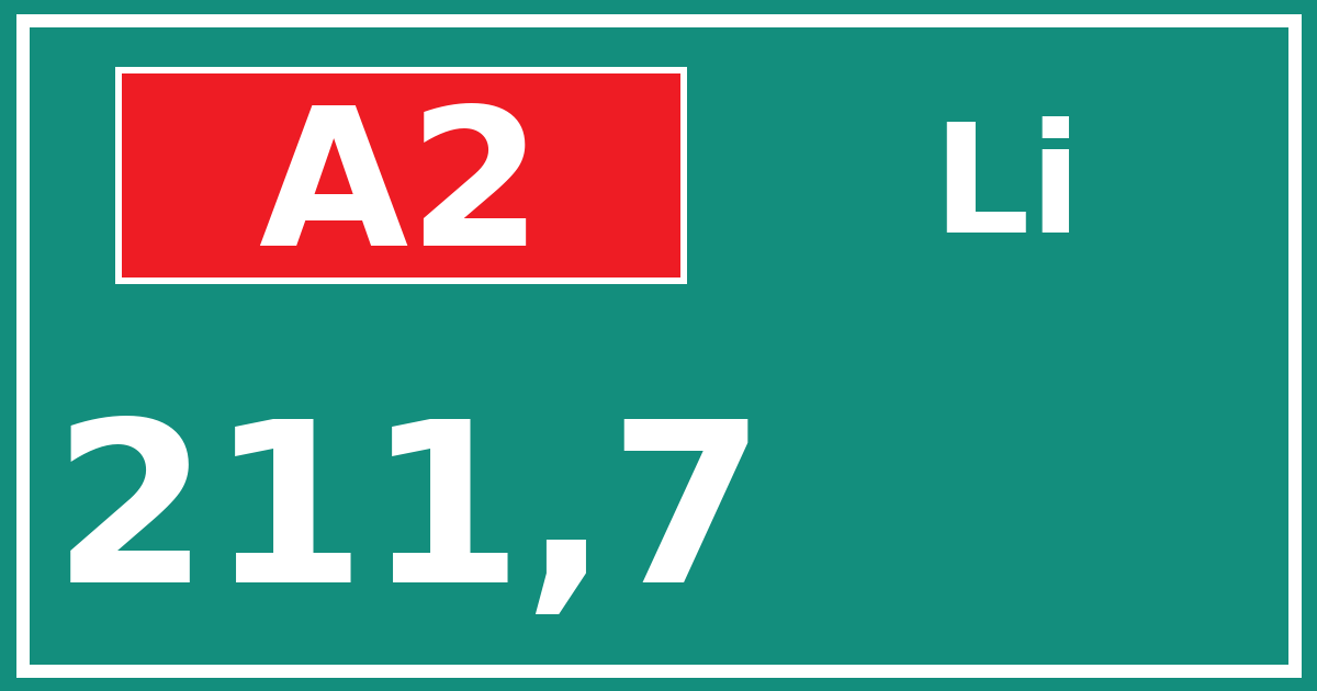 Hectometerbord A2 211,7 zijde Li