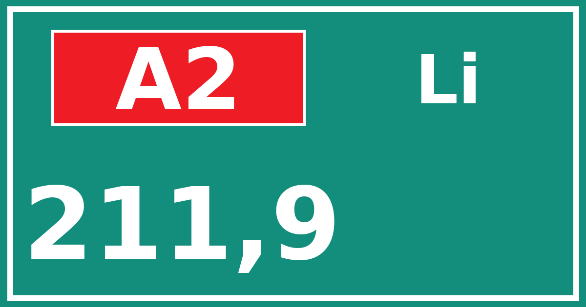 Hectometerbord A2 211,9 zijde Li