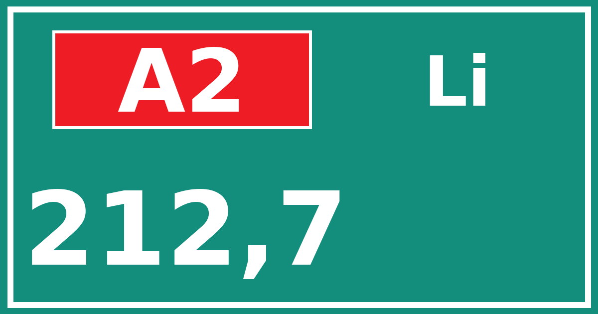 Hectometerbord A2 212,7 zijde Li