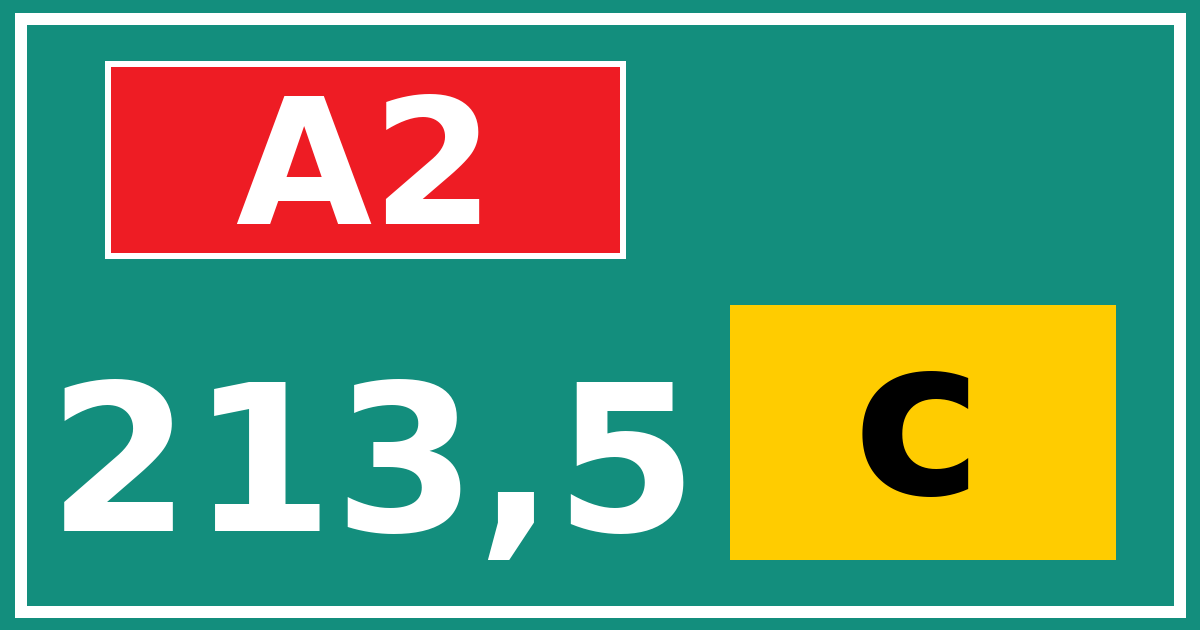 Hectometerbord A2 213,5 letter c
