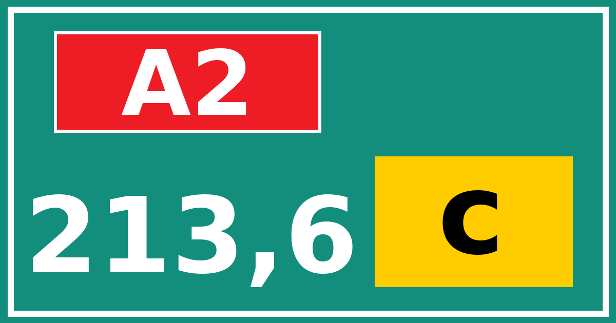 Hectometerbord A2 213,6 letter c