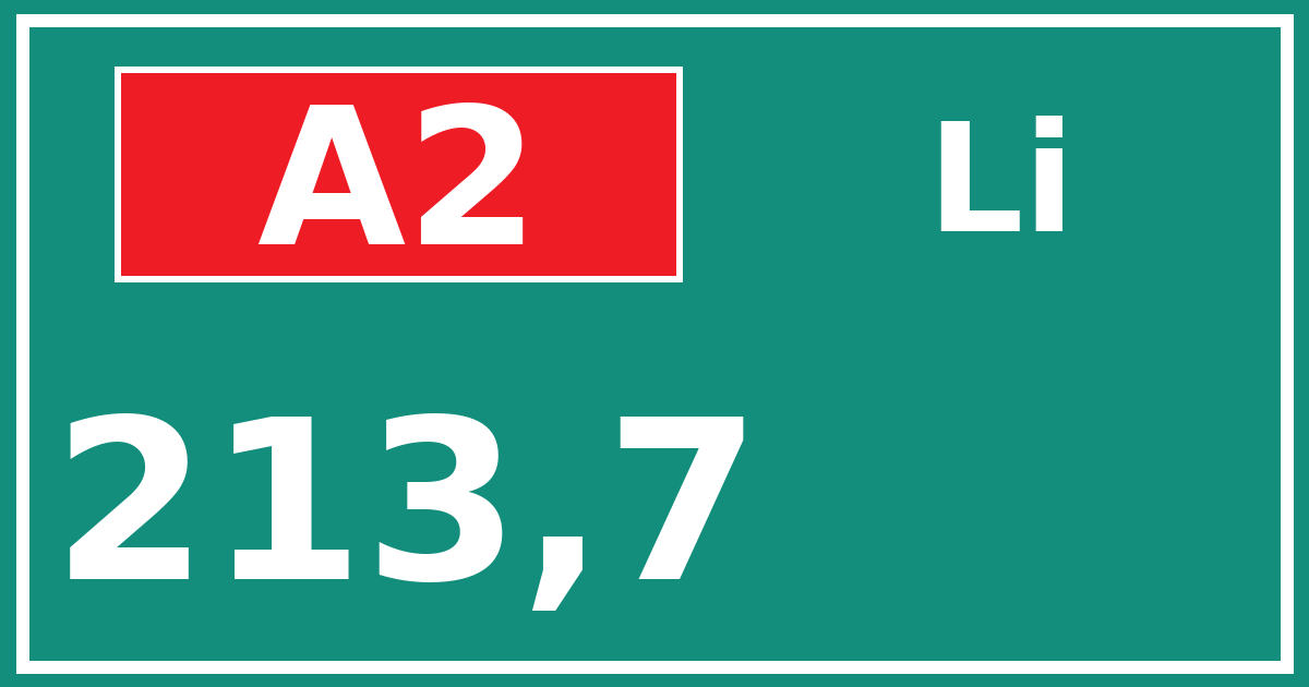 Hectometerbord A2 213,7 zijde Li