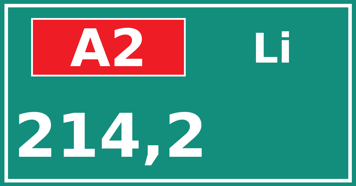 Hectometerbord A2 214,2 zijde Li