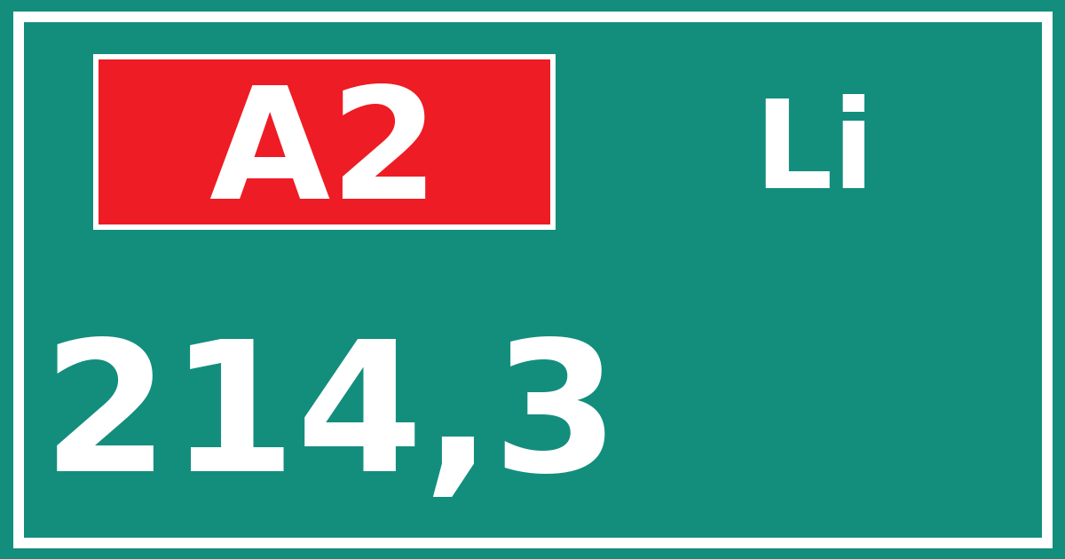 Hectometerbord A2 214,3 zijde Li