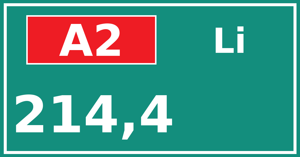 Hectometerbord A2 214,4 zijde Li