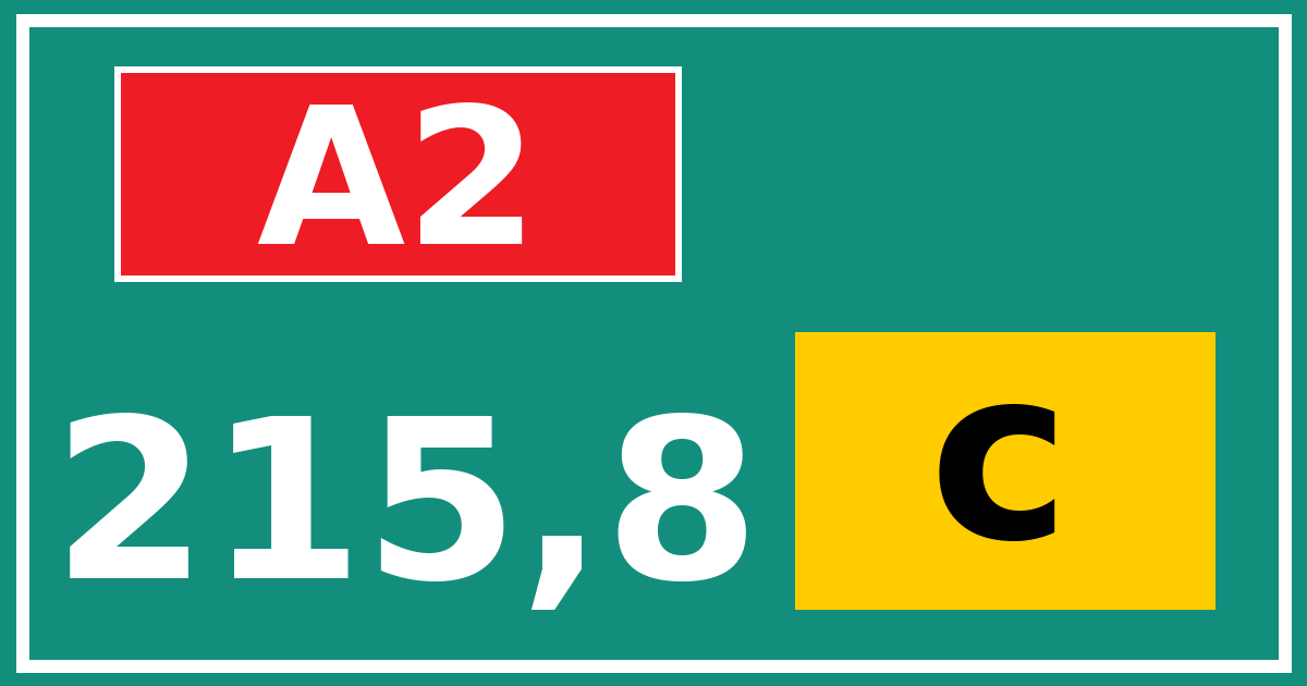 Hectometerbord A2 215,8 letter c