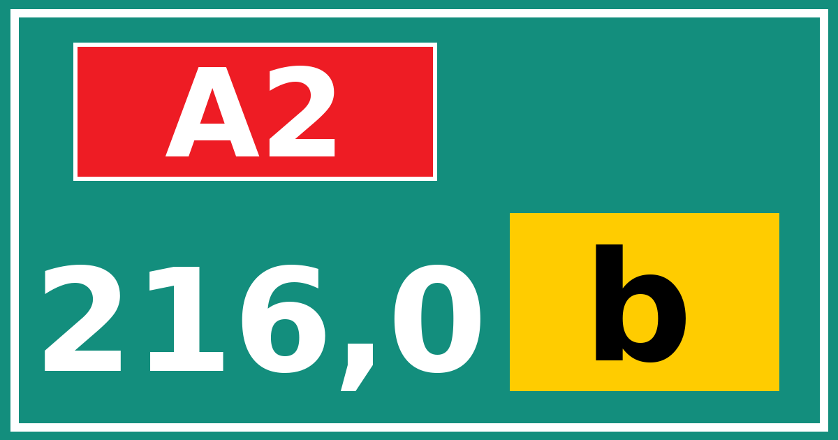 Hectometerbord A2 216,0 letter b