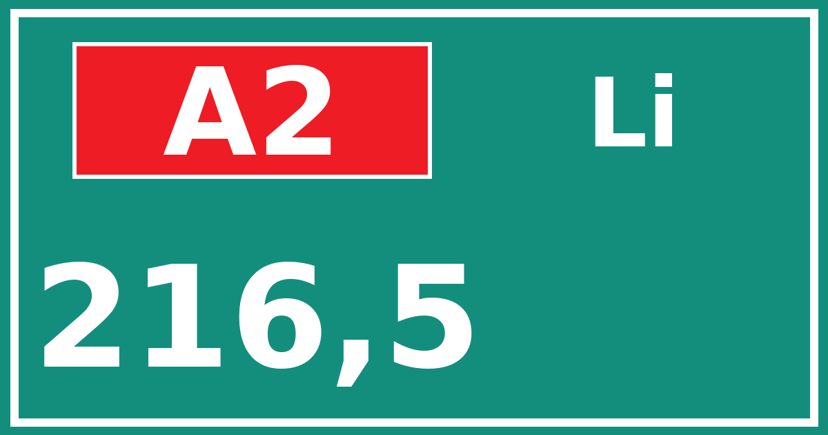 Hectometerbord A2 216,5 zijde Li
