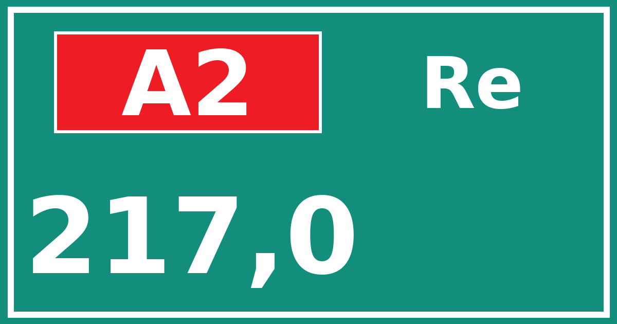 Hectometerbord A2 217,0 zijde Re