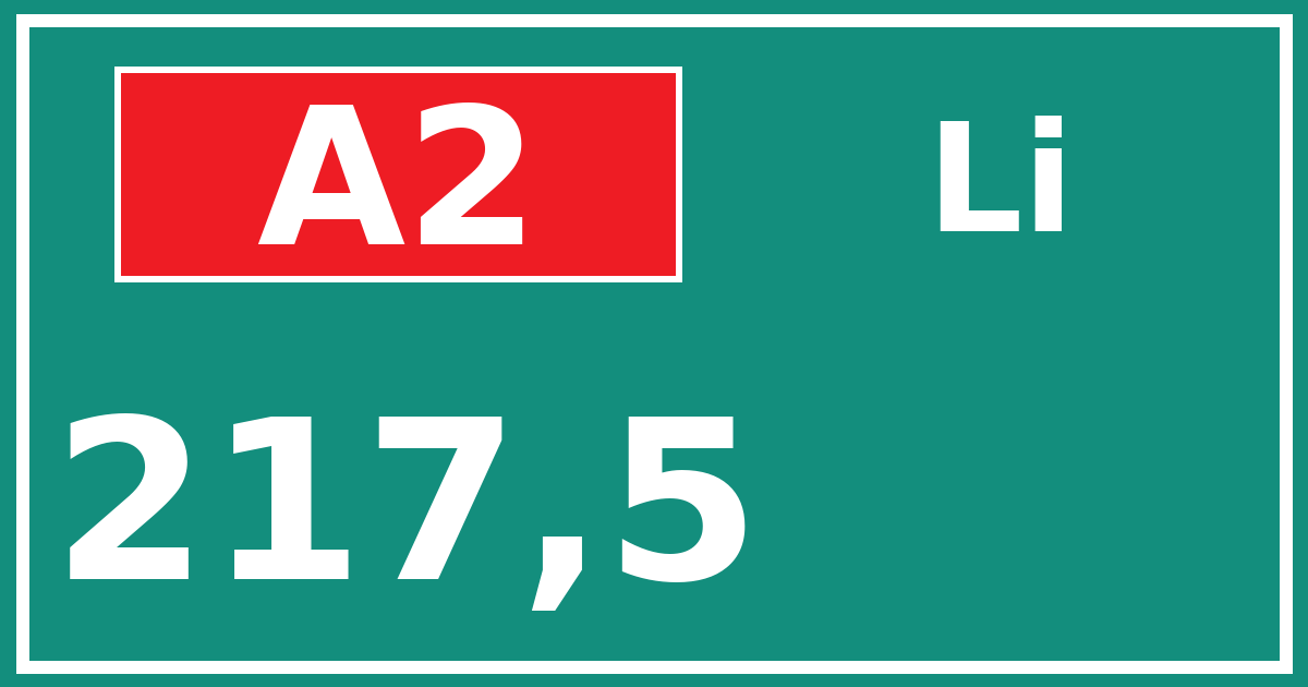 Hectometerbord A2 217,5 zijde Li