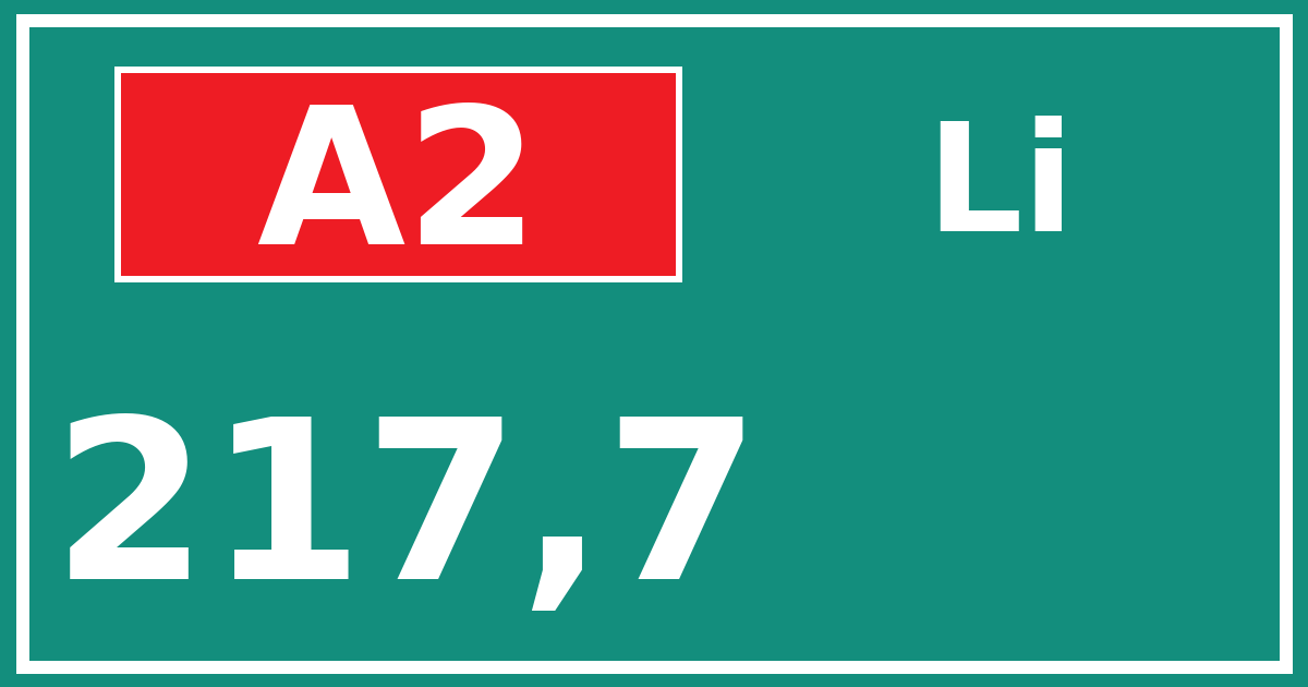 Hectometerbord A2 217,7 zijde Li