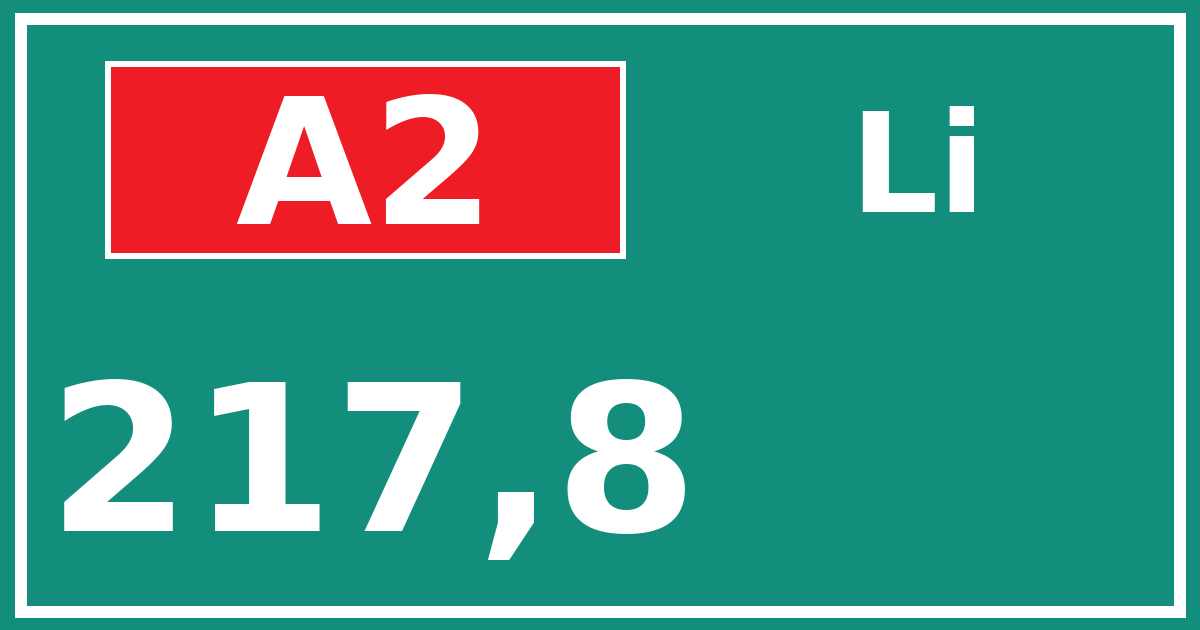 Hectometerbord A2 217,8 zijde Li