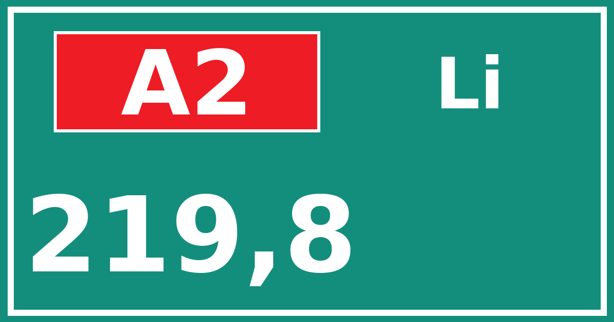 Hectometerbord A2 219,8 zijde Li