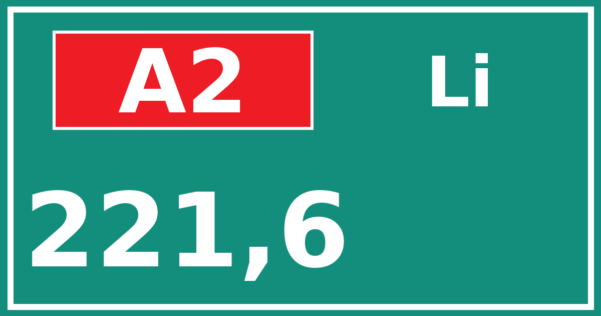Hectometerbord A2 221,6 zijde Li