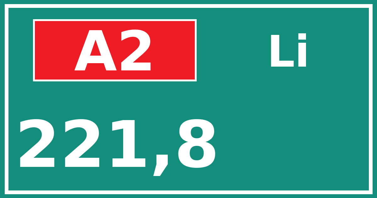 Hectometerbord A2 221,8 zijde Li