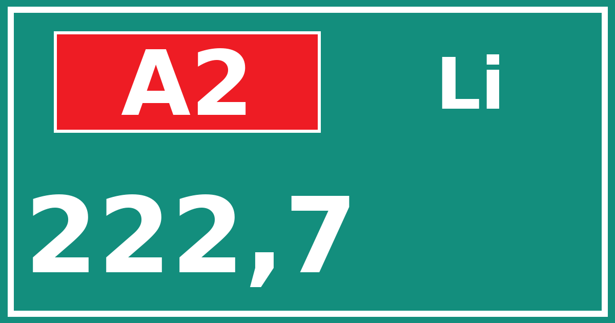 Hectometerbord A2 222,7 zijde Li