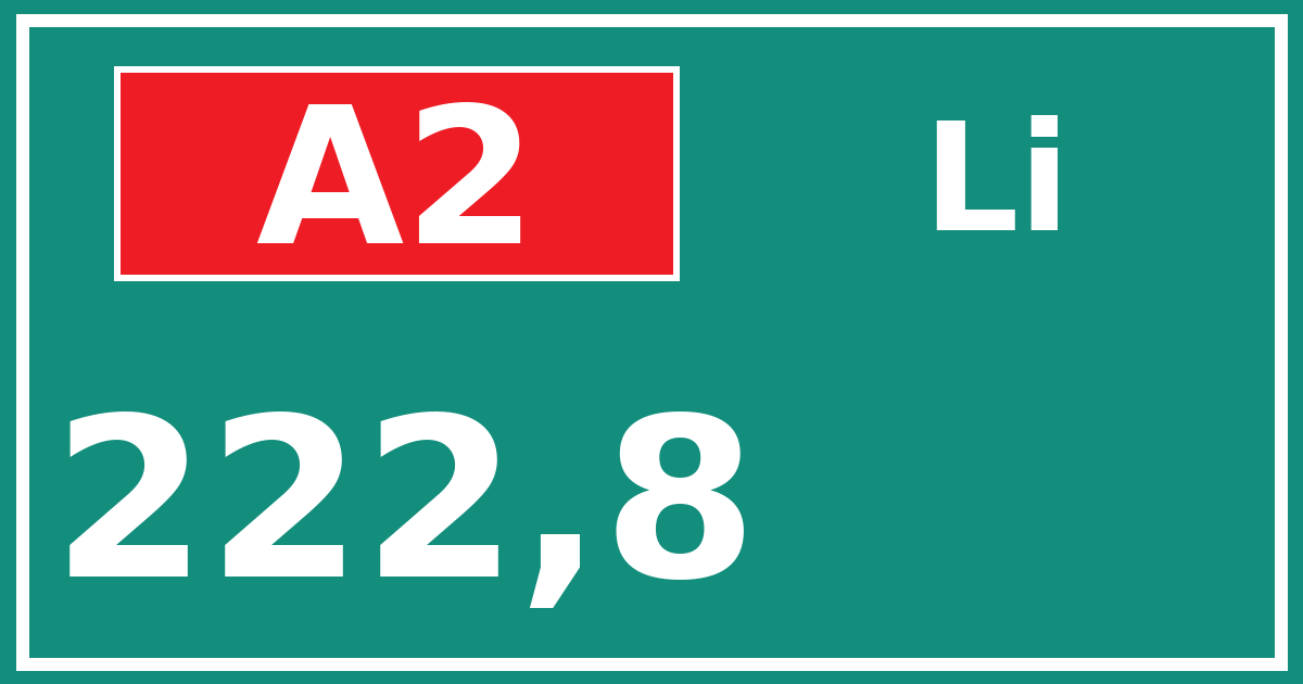 Hectometerbord A2 222,8 zijde Li