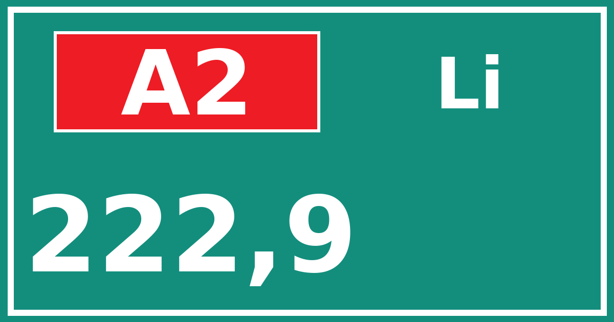 Hectometerbord A2 222,9 zijde Li