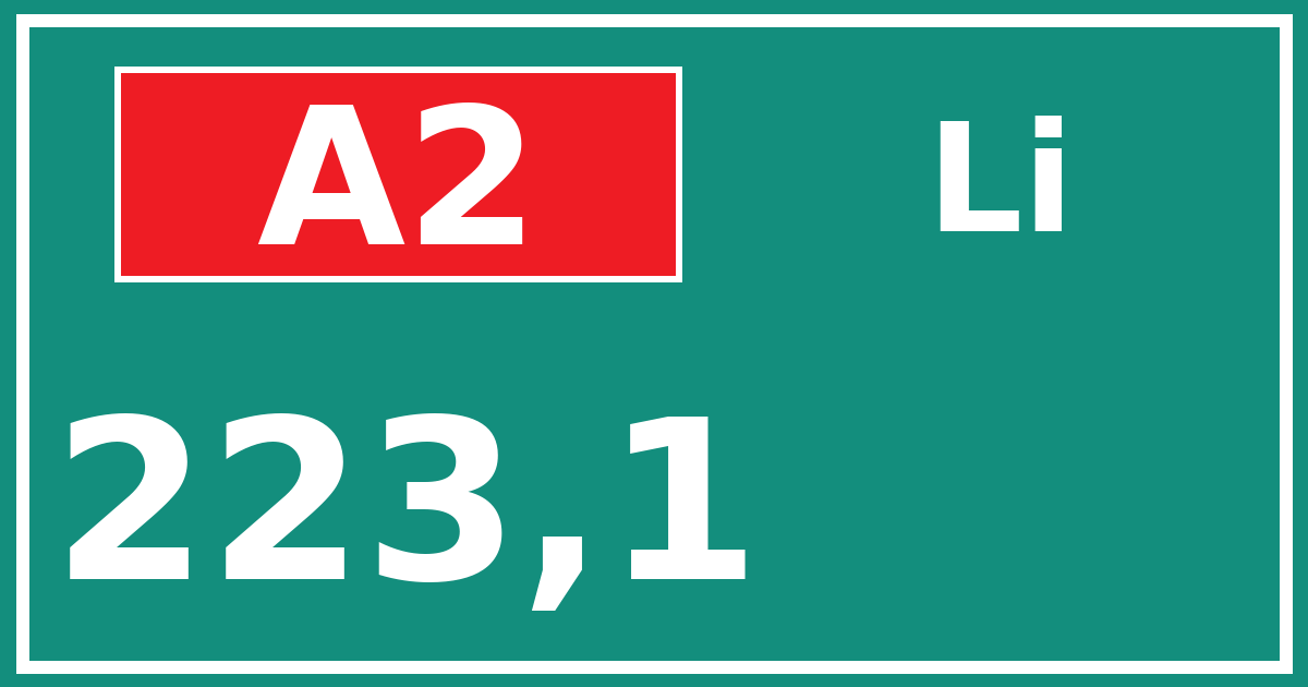 Hectometerbord A2 223,1 zijde Li