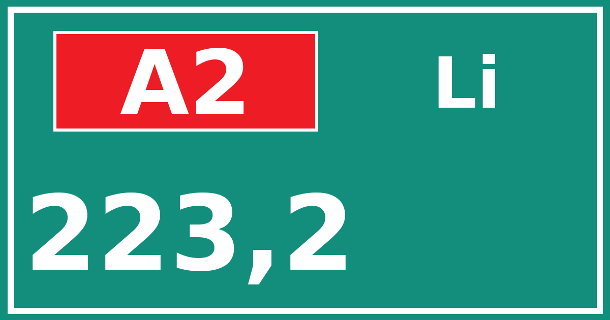 Hectometerbord A2 223,2 zijde Li