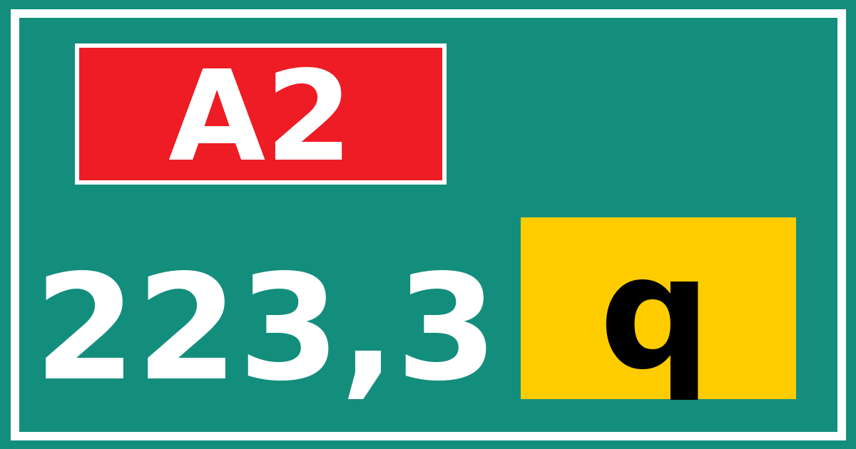 Hectometerbord A2 223,3 letter q