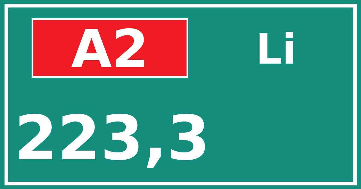 Hectometerbord A2 223,3 zijde Li