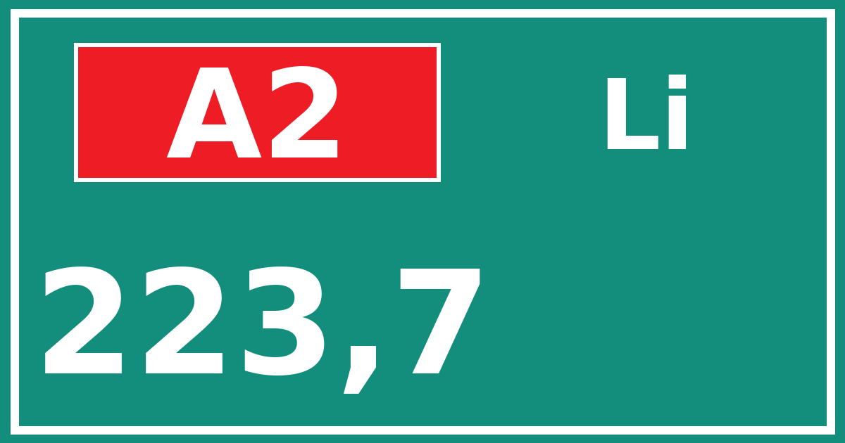 Hectometerbord A2 223,7 zijde Li