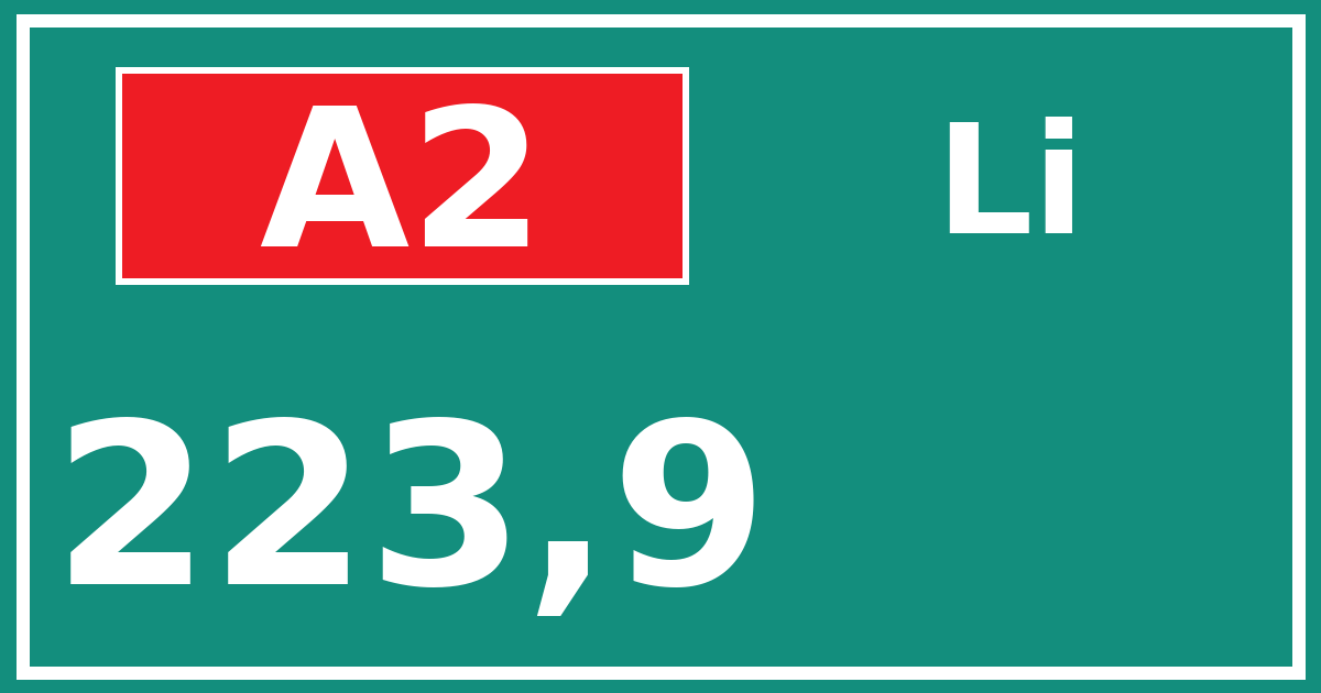 Hectometerbord A2 223,9 zijde Li